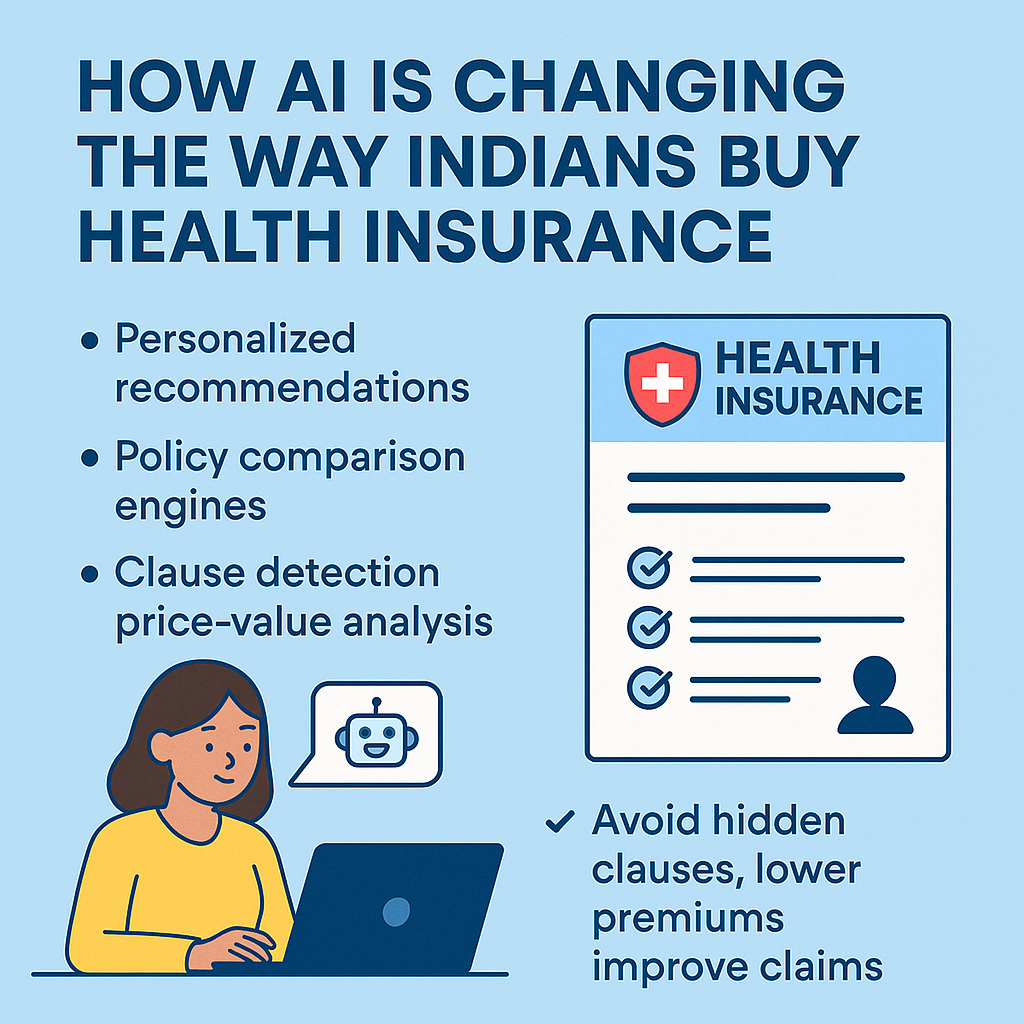 buy-health-insurance